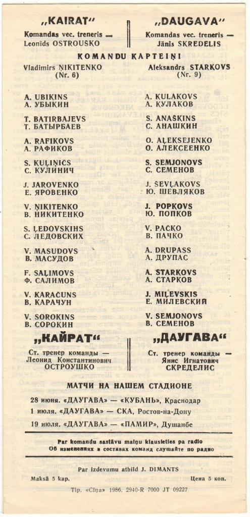 Даугава Рига – Кайрат Алма-Ата 14.06.1986 Кубок СССР 1