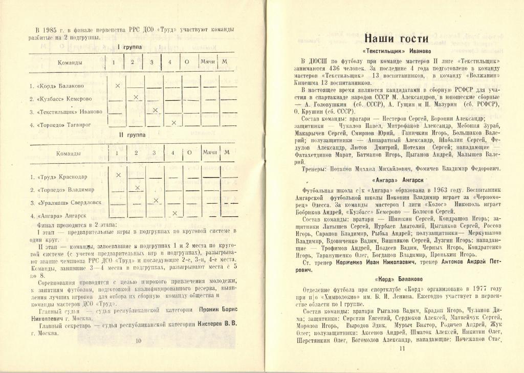 Балаково 1985 Иваново Краснодар Владимир Свердловск Кемерово Таганрог Ангарск 1