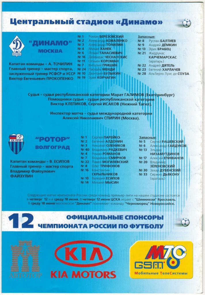 Динамо Москва – Ротор Волгоград 31.05.2003 1