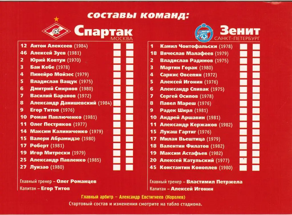 Спартак Москва - Зенит Санкт-Петербург 23.04.2003 1