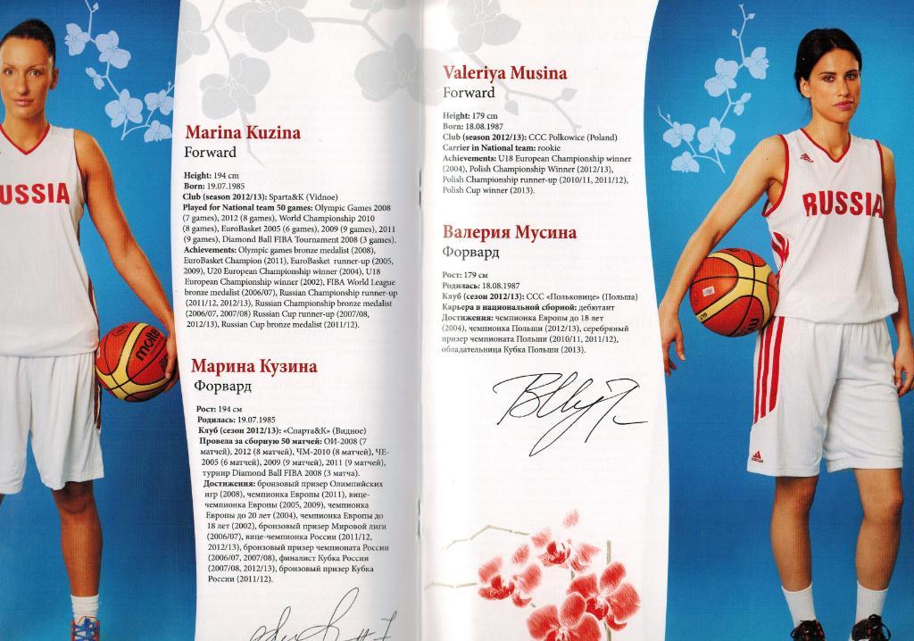 EuroBasket Women 2013 Russia National Team / Женская сборная России на ЧЕ-2013 1