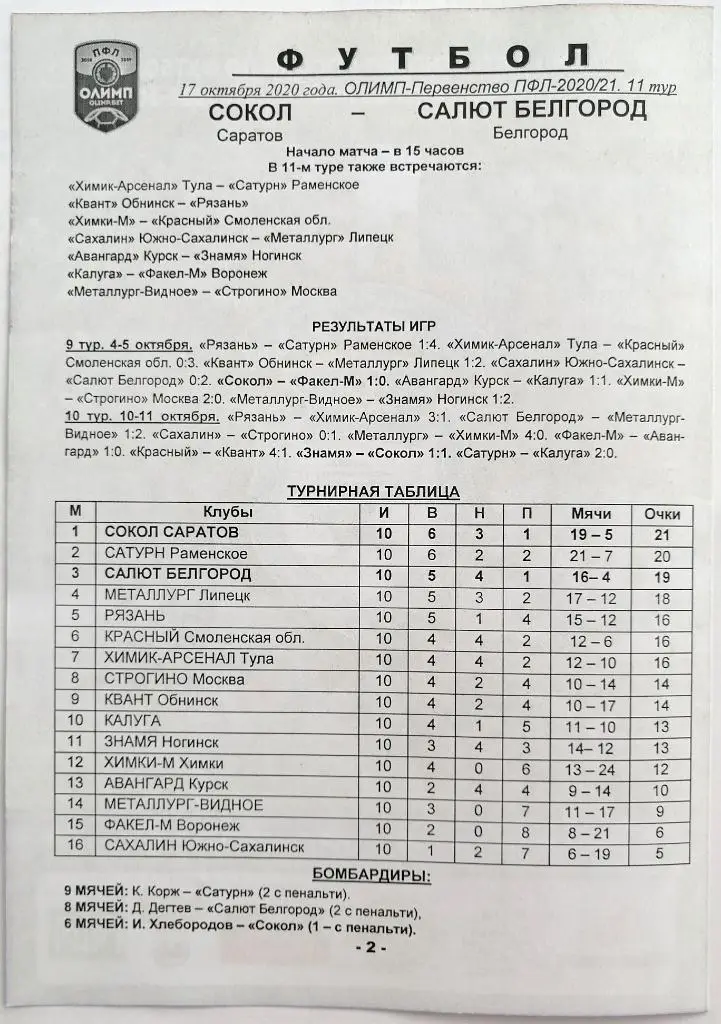 Сокол Саратов - Салют Белгород 17.10.2020 1