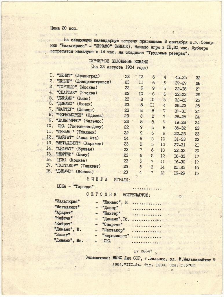 Жальгирис Вильнюс – Динамо Киев 24.08.1984 1