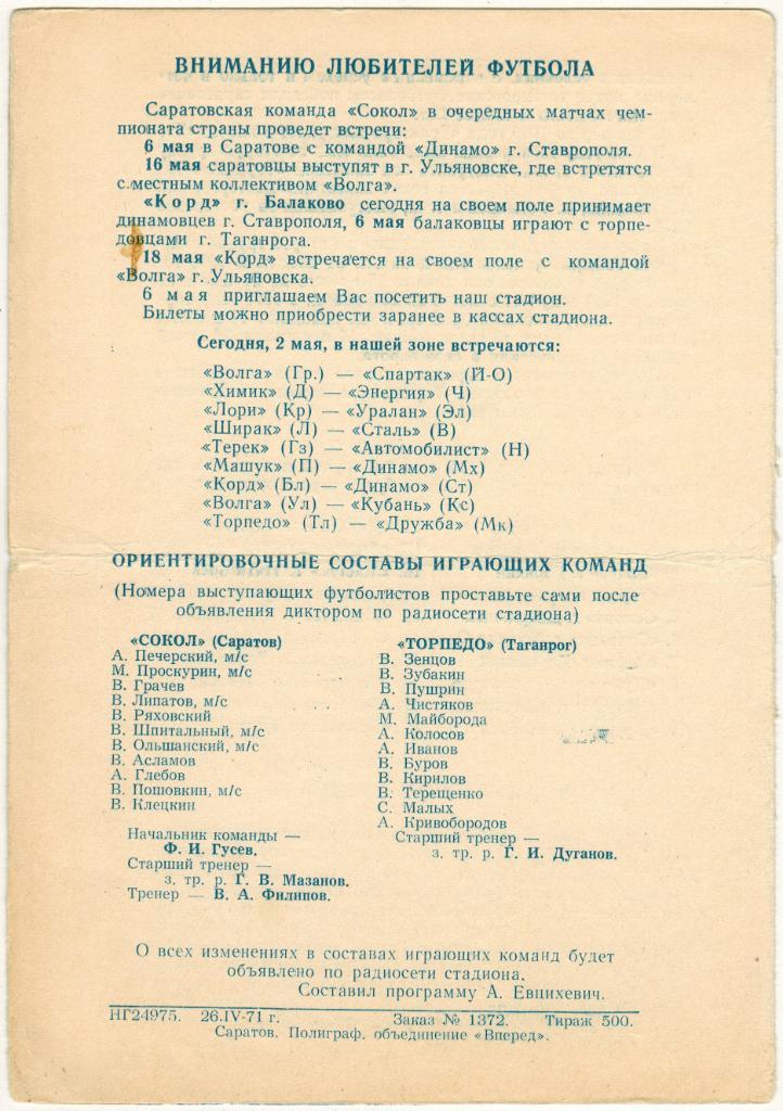 Сокол Саратов - Торпедо Таганрог 02.05.1971 1