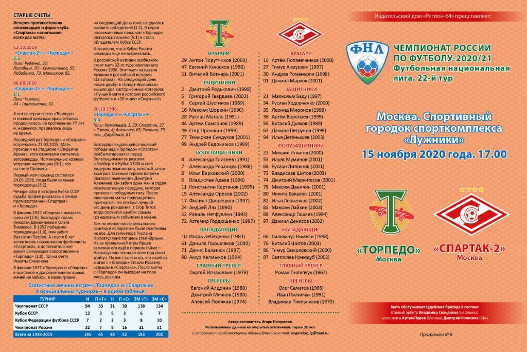 Торпедо Москва – Спартак-2 Москва 15.11.2020