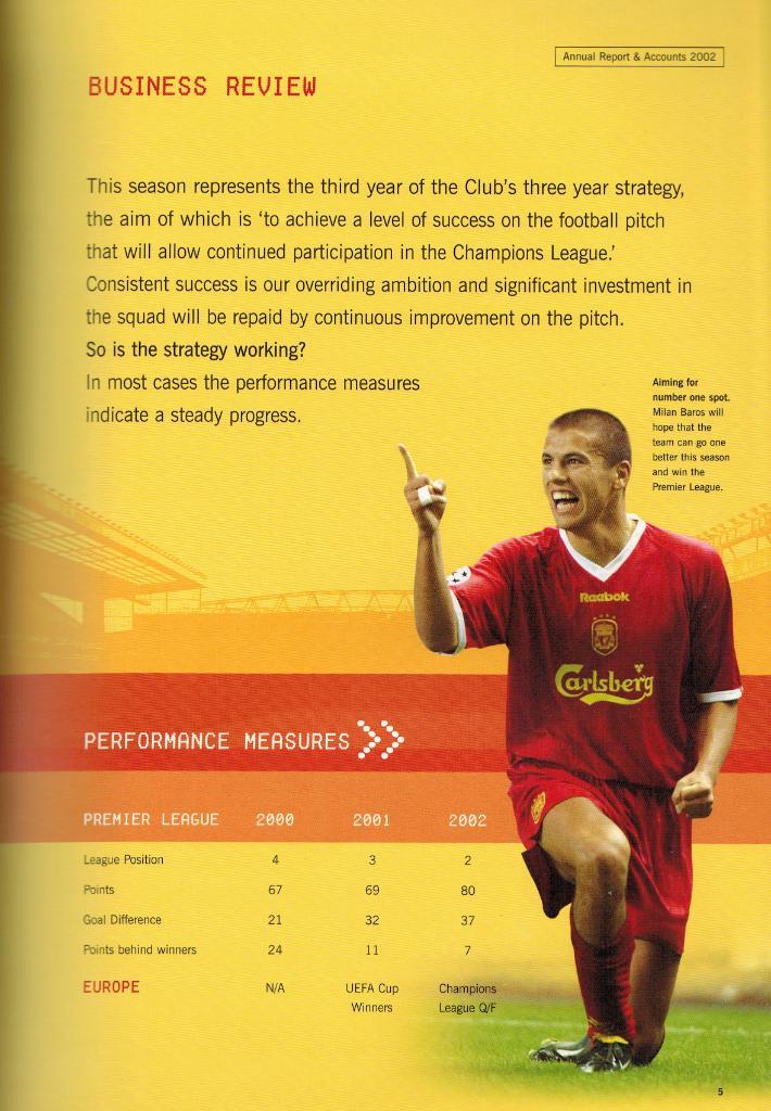 The Liverpool Football Club / ФК Ливерпуль Англия Годовой отчет за 2002 1