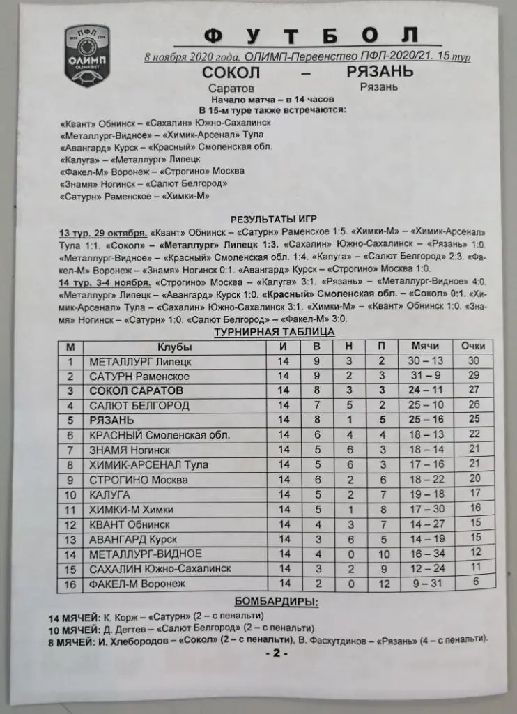 Сокол Саратов - Рязань 08.11.2020 Официальная программа