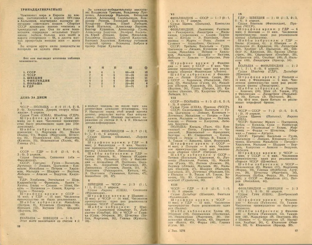 Календарь-справочник Хоккей с шайбой, с мячом, на траве 1974-1975 Минск 1