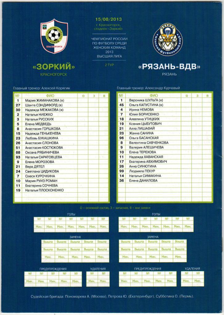 Зоркий Красногорск – Рязань-ВДВ 15.08.2013 Женские команды 1