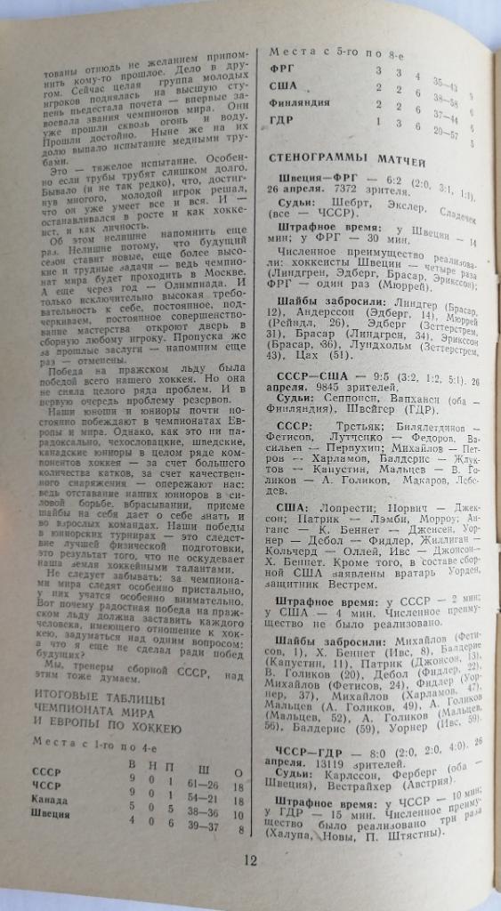 Хоккей Минск 1978-1979 / Чемпионат мира-78 - стенограммы матчей 1