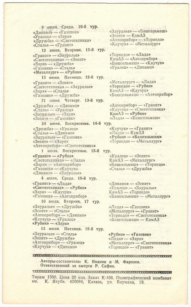 Программа сезона Рубин Казань 1990 Статистика состав календарь 1