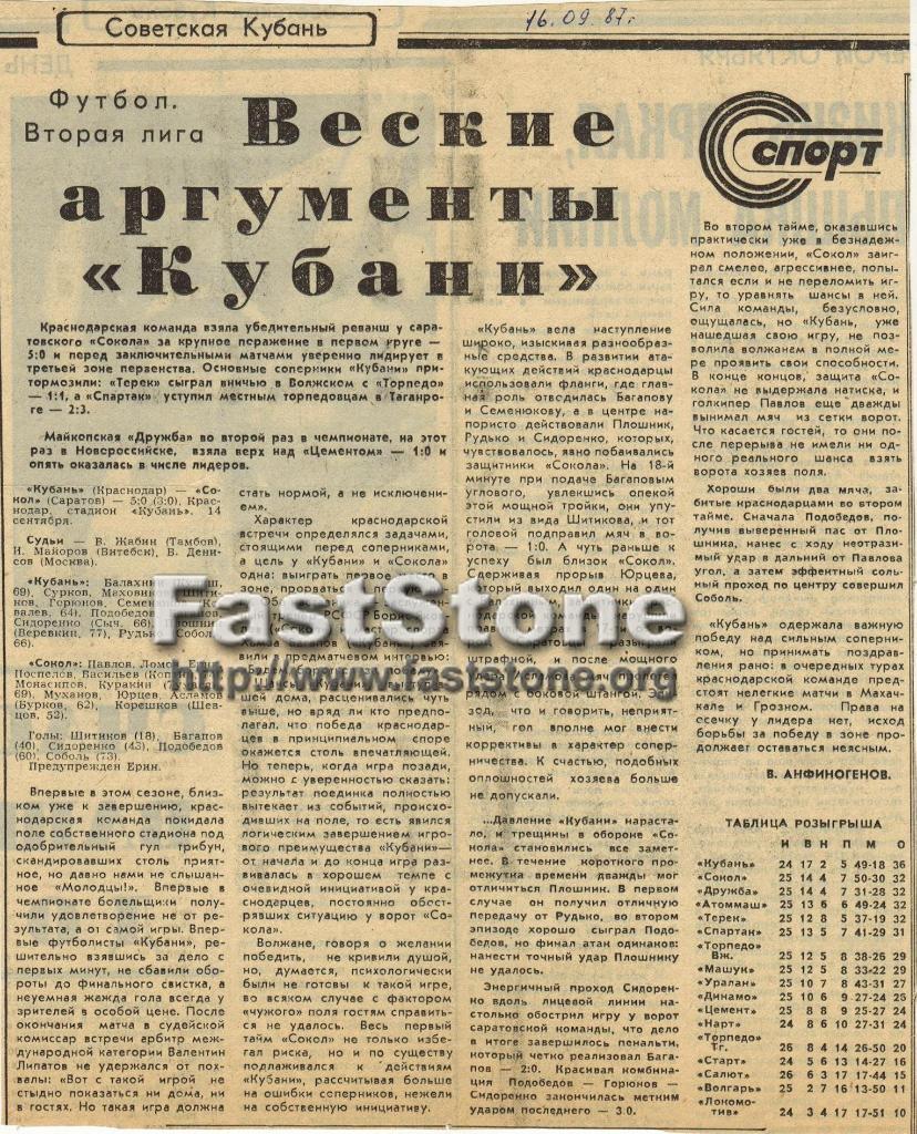 Кубань Краснодар - Сокол Саратов 14.09.1987