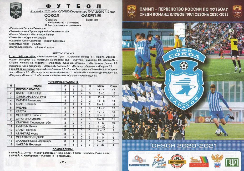 Сокол Саратов – Факел-М Воронеж 04.10.2020