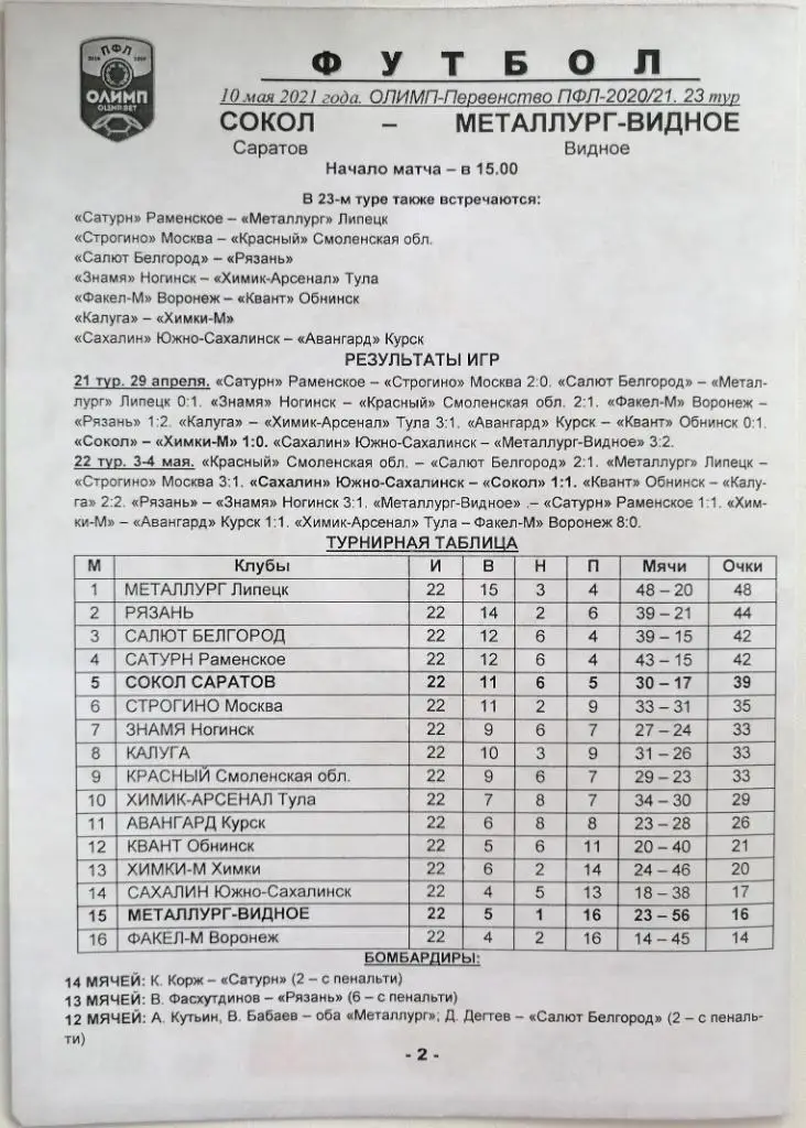 Сокол Саратов - Металлург-Видное 10.05.2021 1