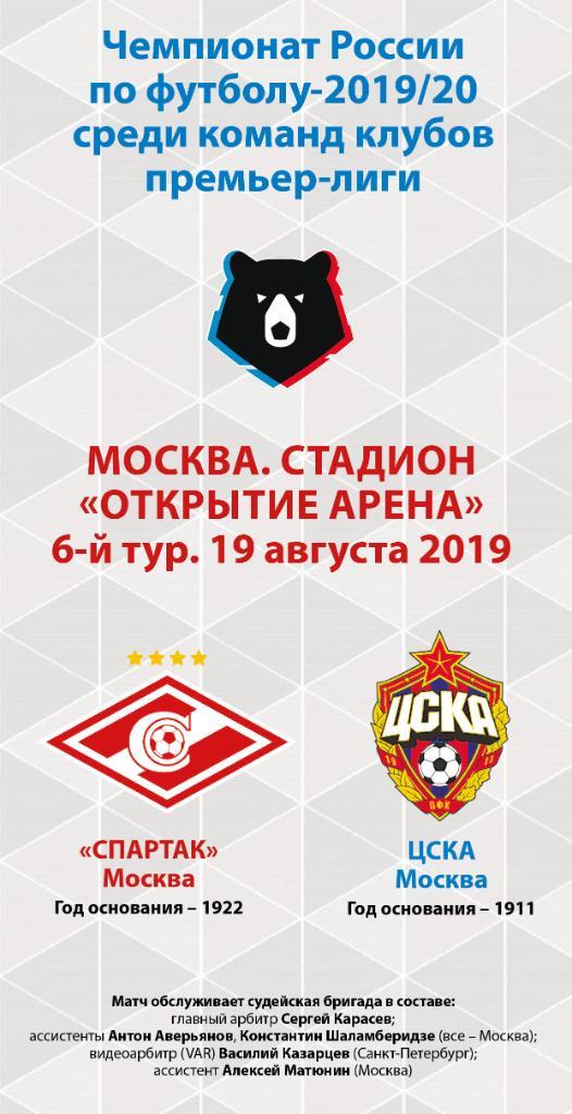 Спартак Москва - ЦСКА 19.08.2019