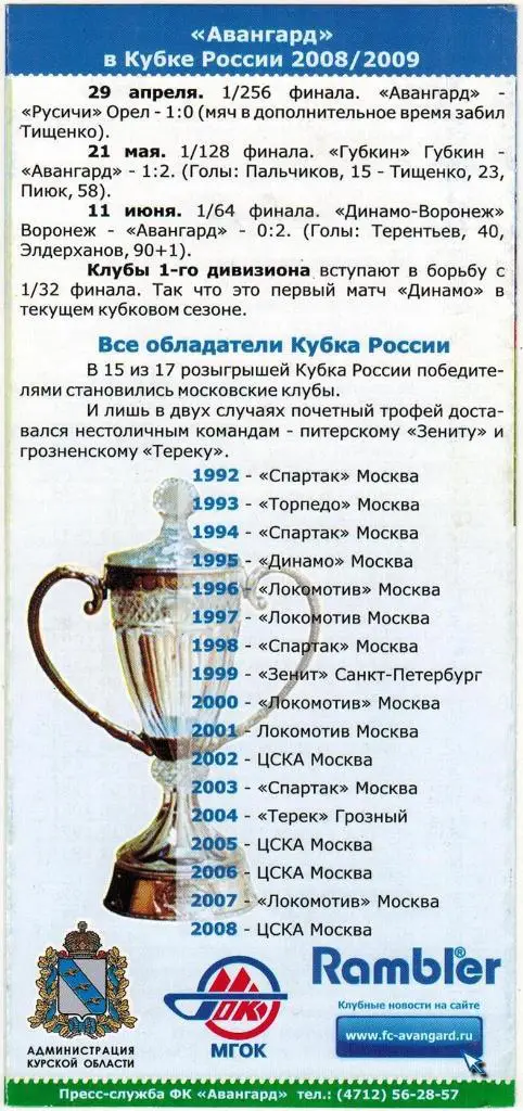 Авангард Курск – Динамо Брянск 01.07.2008 Кубок России 1