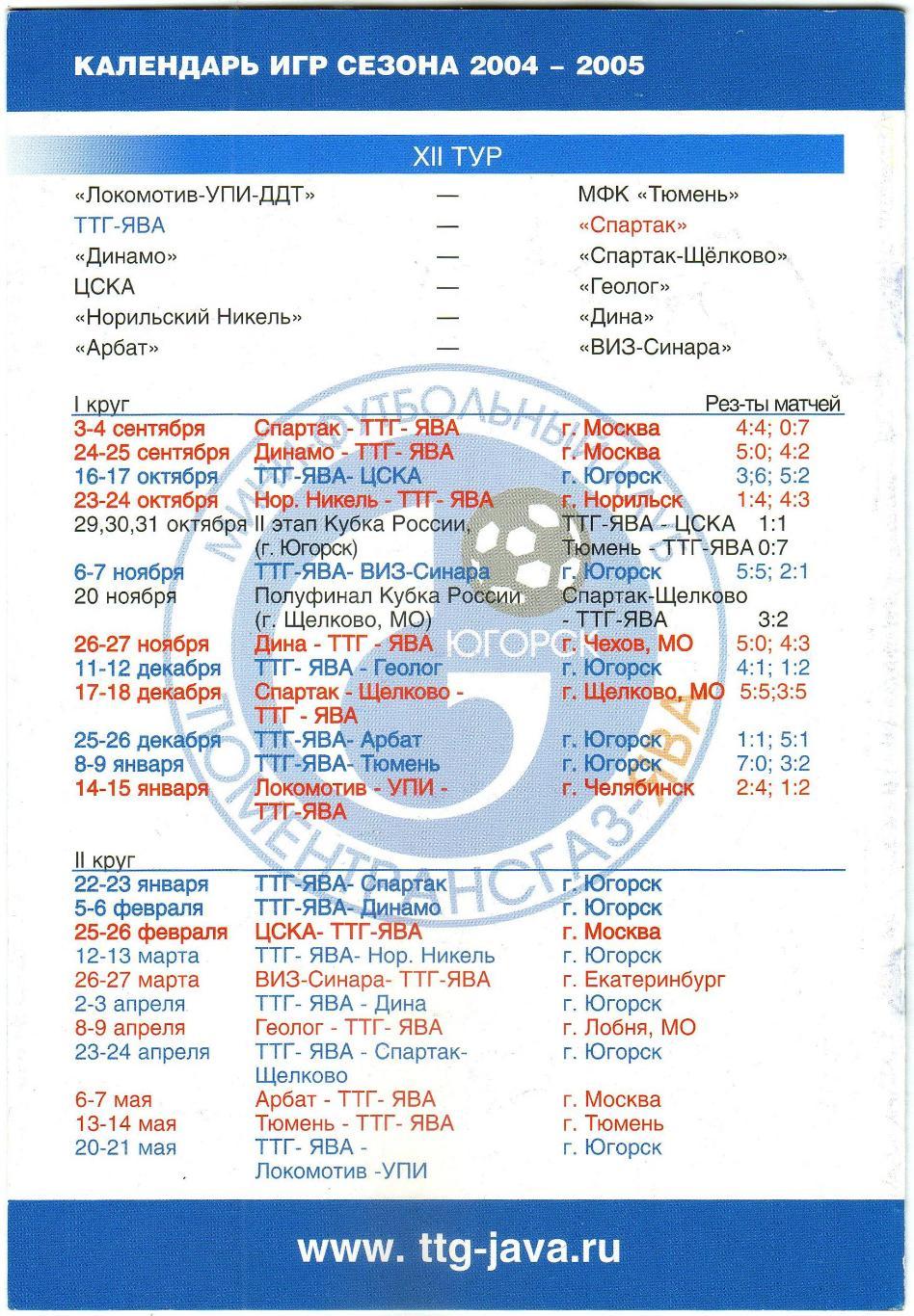ТТГ-Ява Югорск – МФК Спартак Москва 22-23.01.2005 1