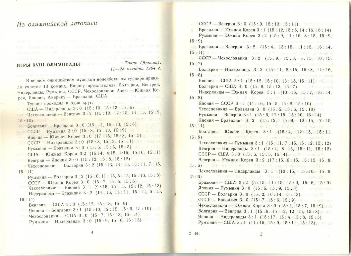 От Монреаля до Москвы Волейбол Справочник ФиС 1980 1