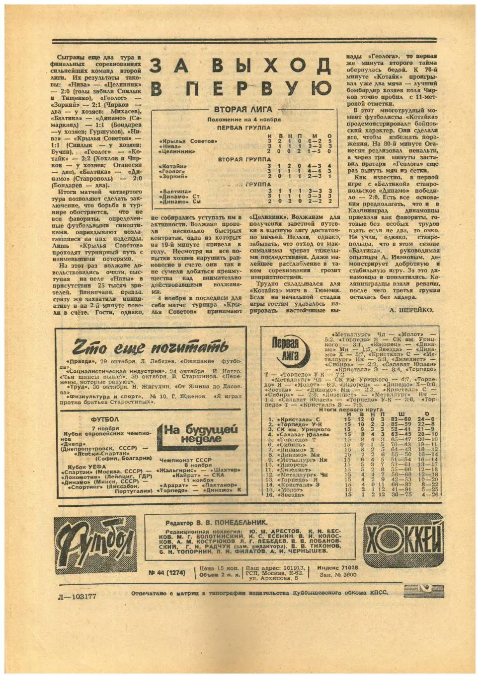 Футбол-Хоккей 1984 №44 Факел Воронеж/В.Газзаев/В.Жлуктов/ Ф Кубок СССР/А.Мальцев 1