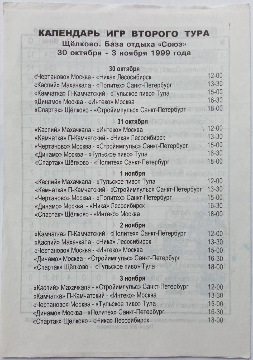 1 лига Щелково Чертаново Динамо Москва Санкт-Петербург Тула Махачкала и др. 1999 1