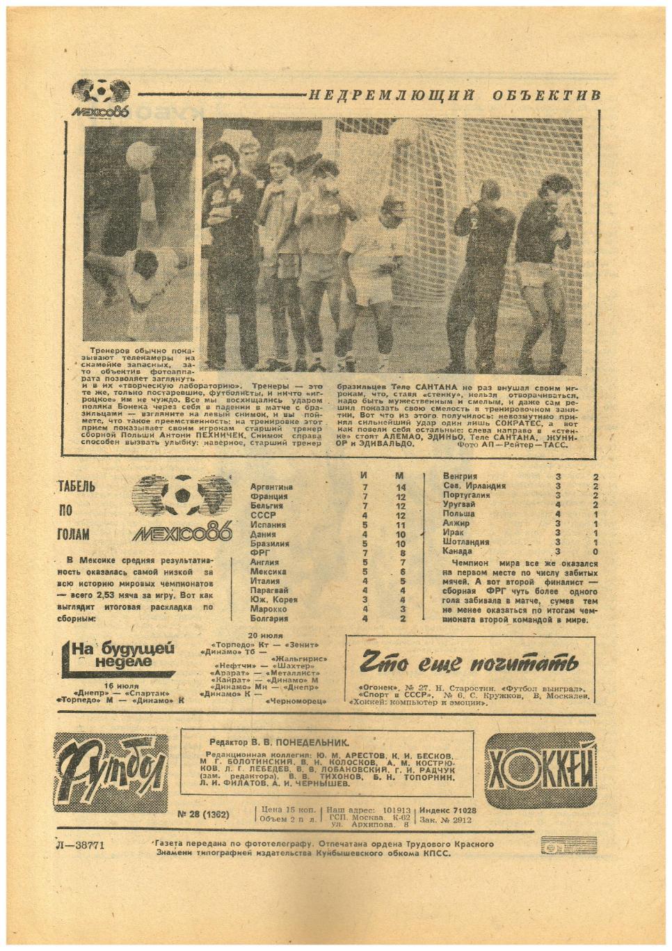 Футбол-Хоккей 1986 №28 Борис Майоров/Аргентина–чемпион/Х. Дукадам Duckadam Стяуа 1