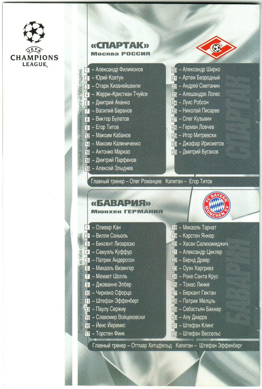 Спартак Москва – Бавария Мюнхен Германия 21.02.2001 Лига чемпионов 1
