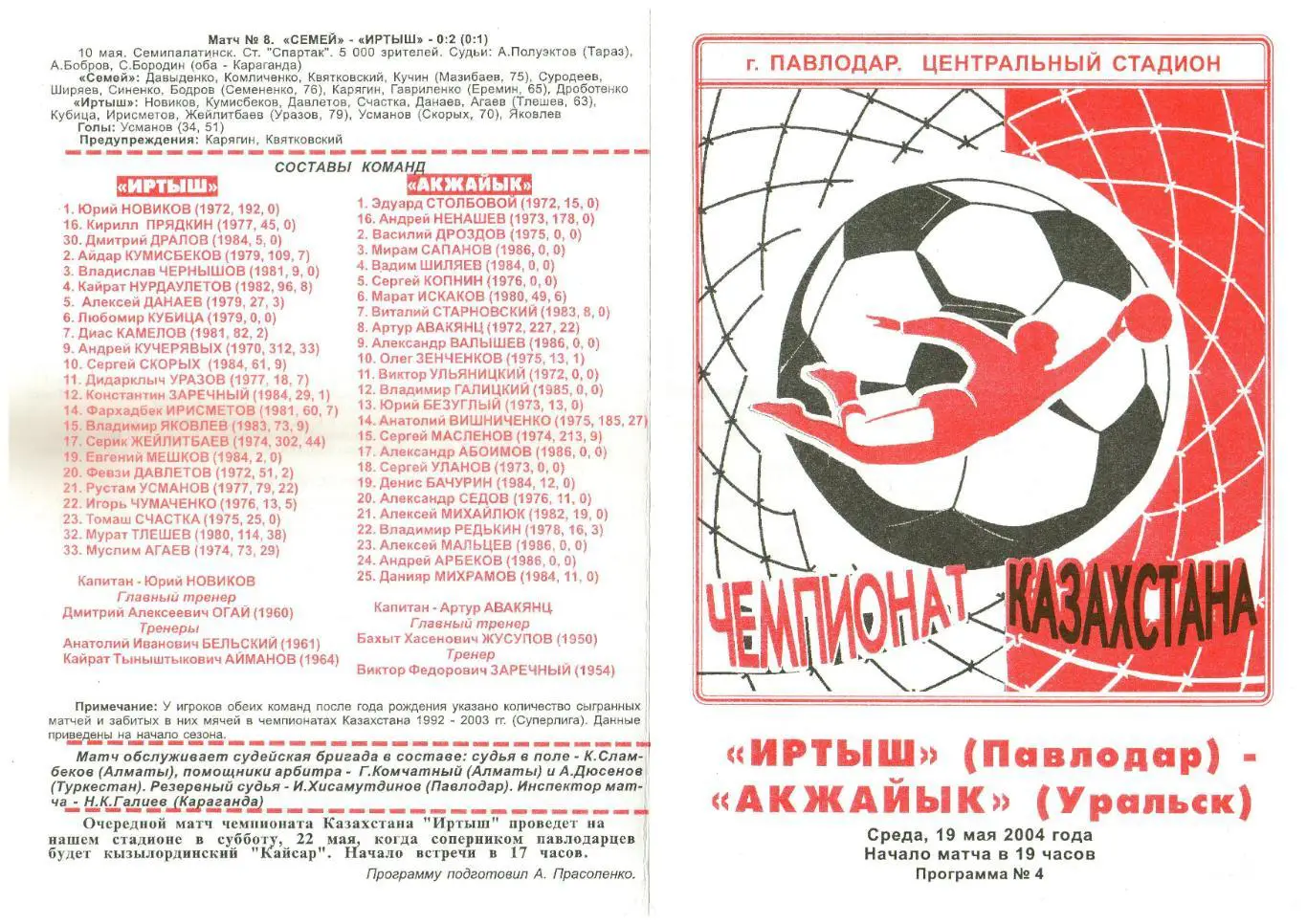 Иртыш Павлодар– Акжайык Уральск 19.05.2004 Чемпионат Казахстана На русском языке