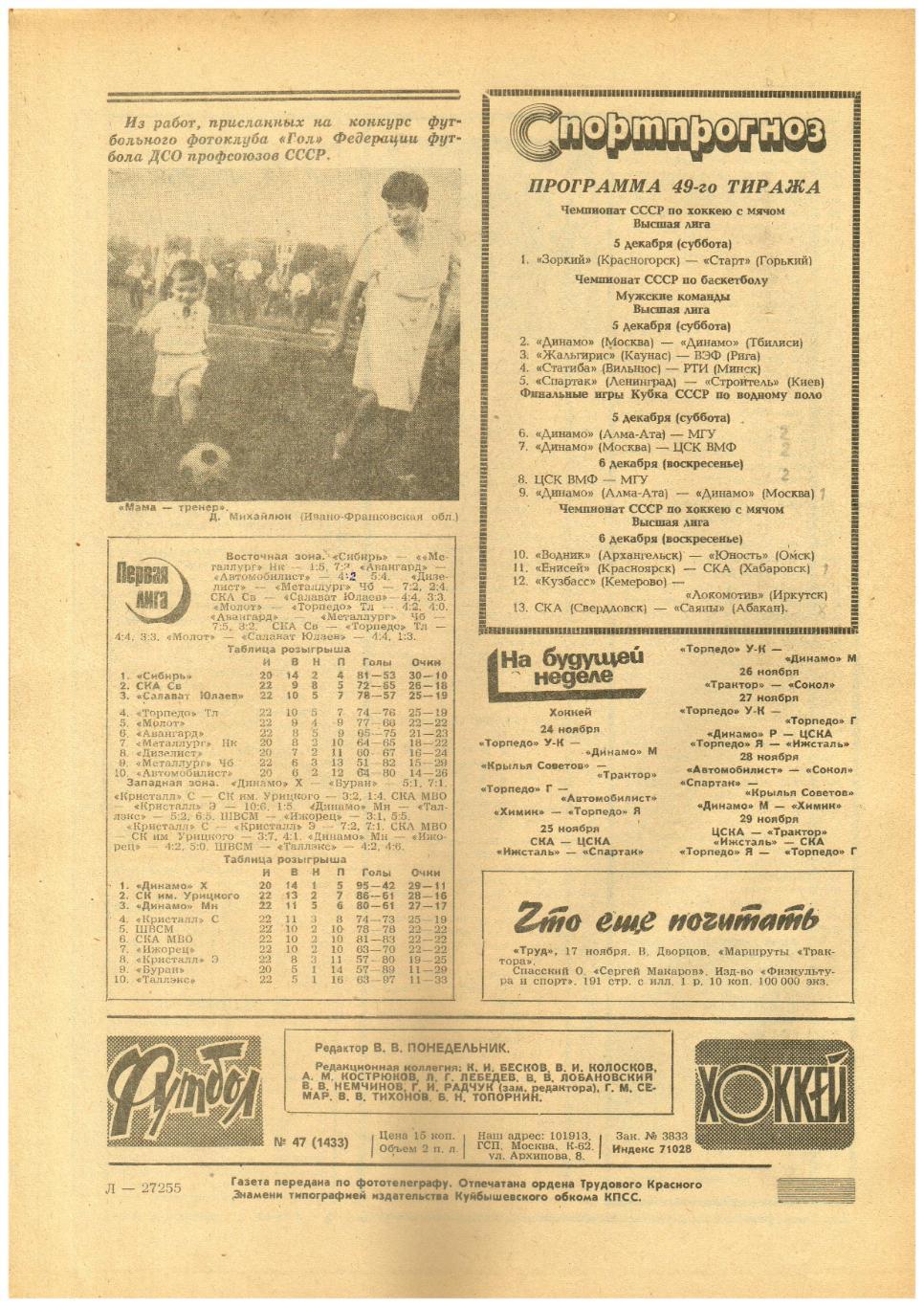 Футбол-Хоккей 1987 №47 Матчи хок. сборной 1976-1979 Дасаев Спартак-чемпион Зенит 1