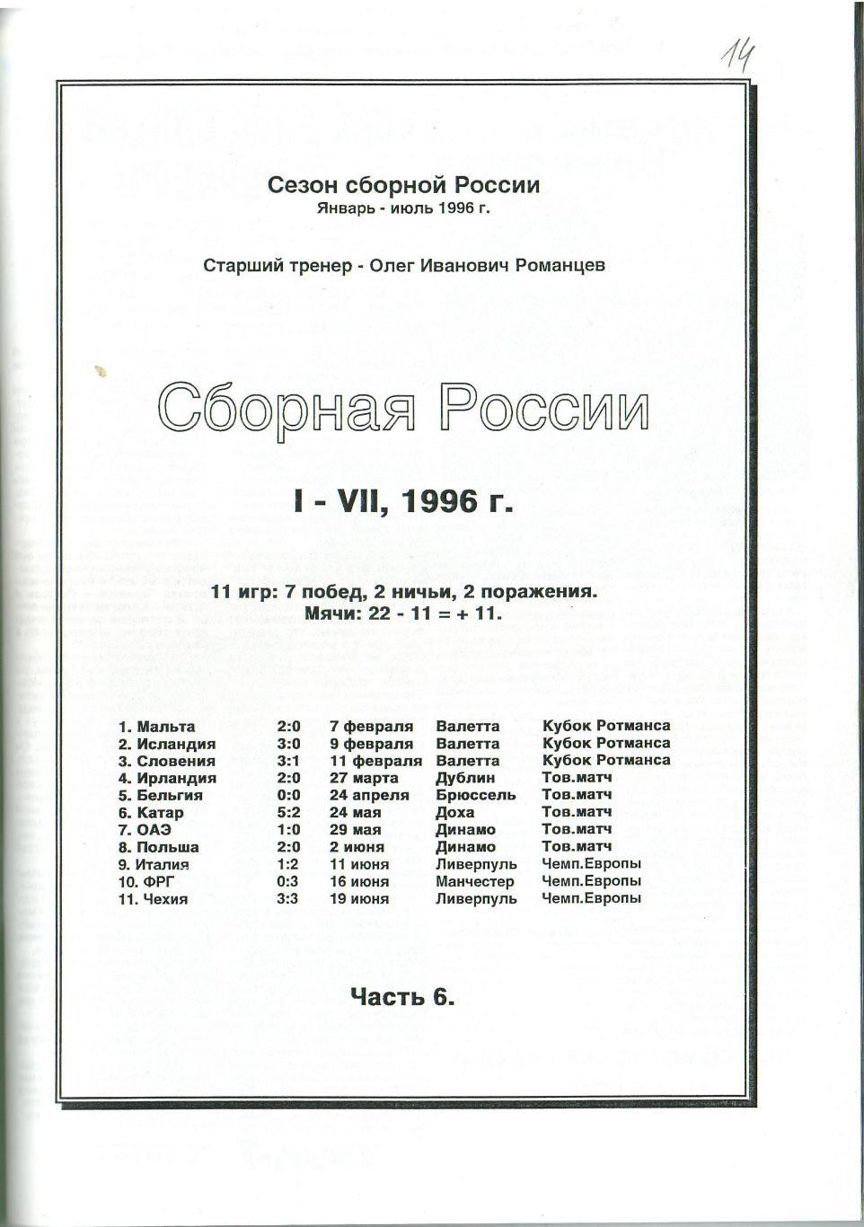 Справочник Сборная России 1996 Часть 6 РЕДКОСТЬ! 1