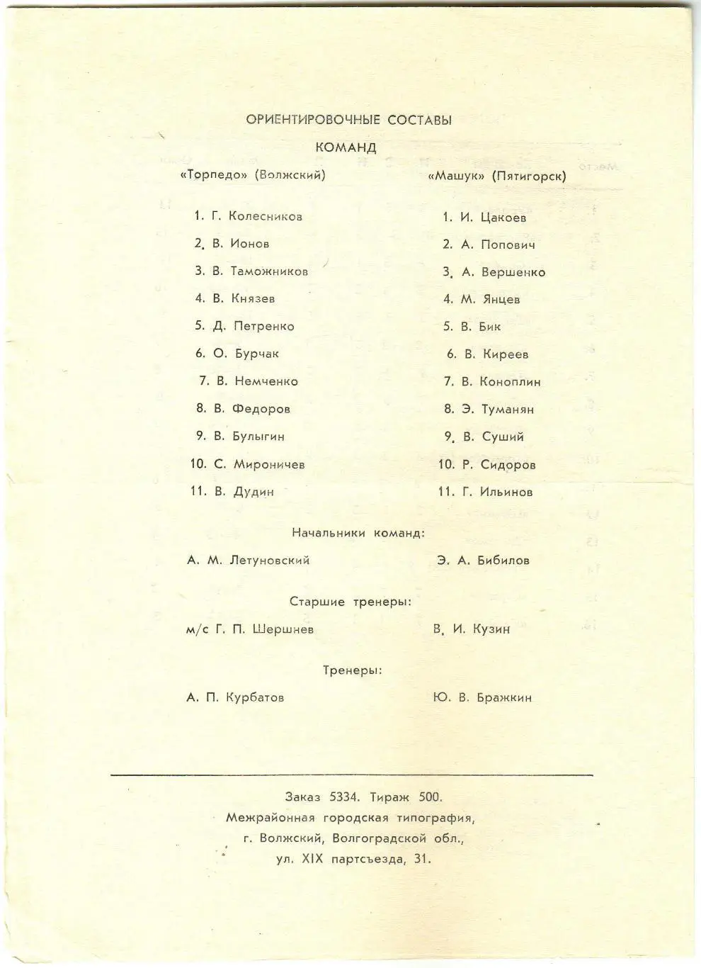 Торпедо Волжский – Машук Пятигорск 14.06.1985 Кубок РСФСР 1