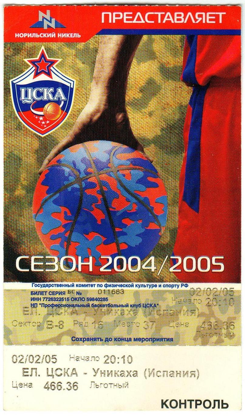ЦСКА – Уникаха Испания 02.02.2005 Евролига ФИБА