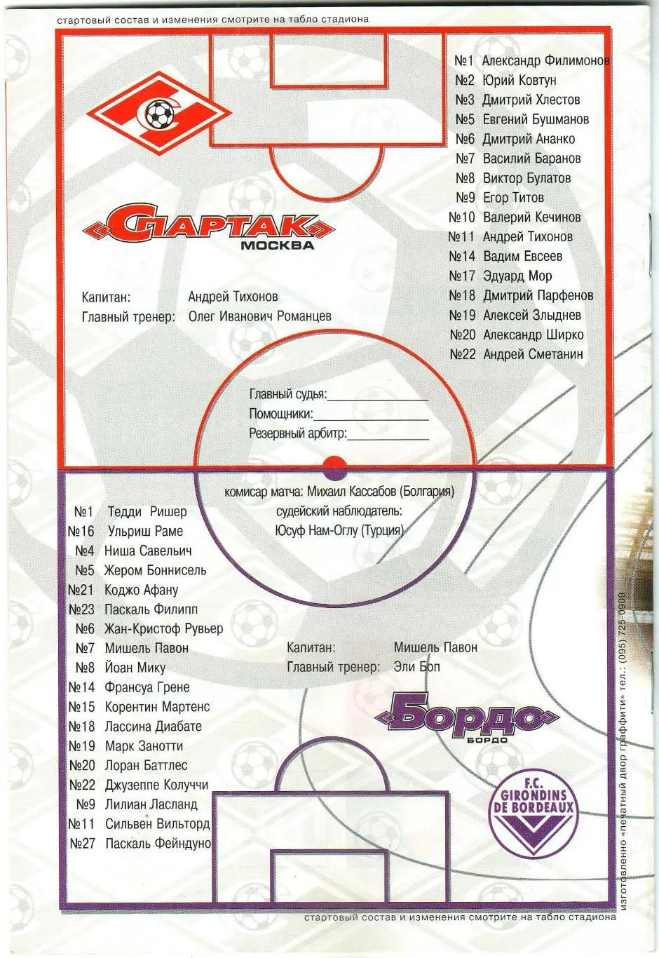 Спартак Москва – Бордо Франция 20.10.1999 Лига чемпионов 1