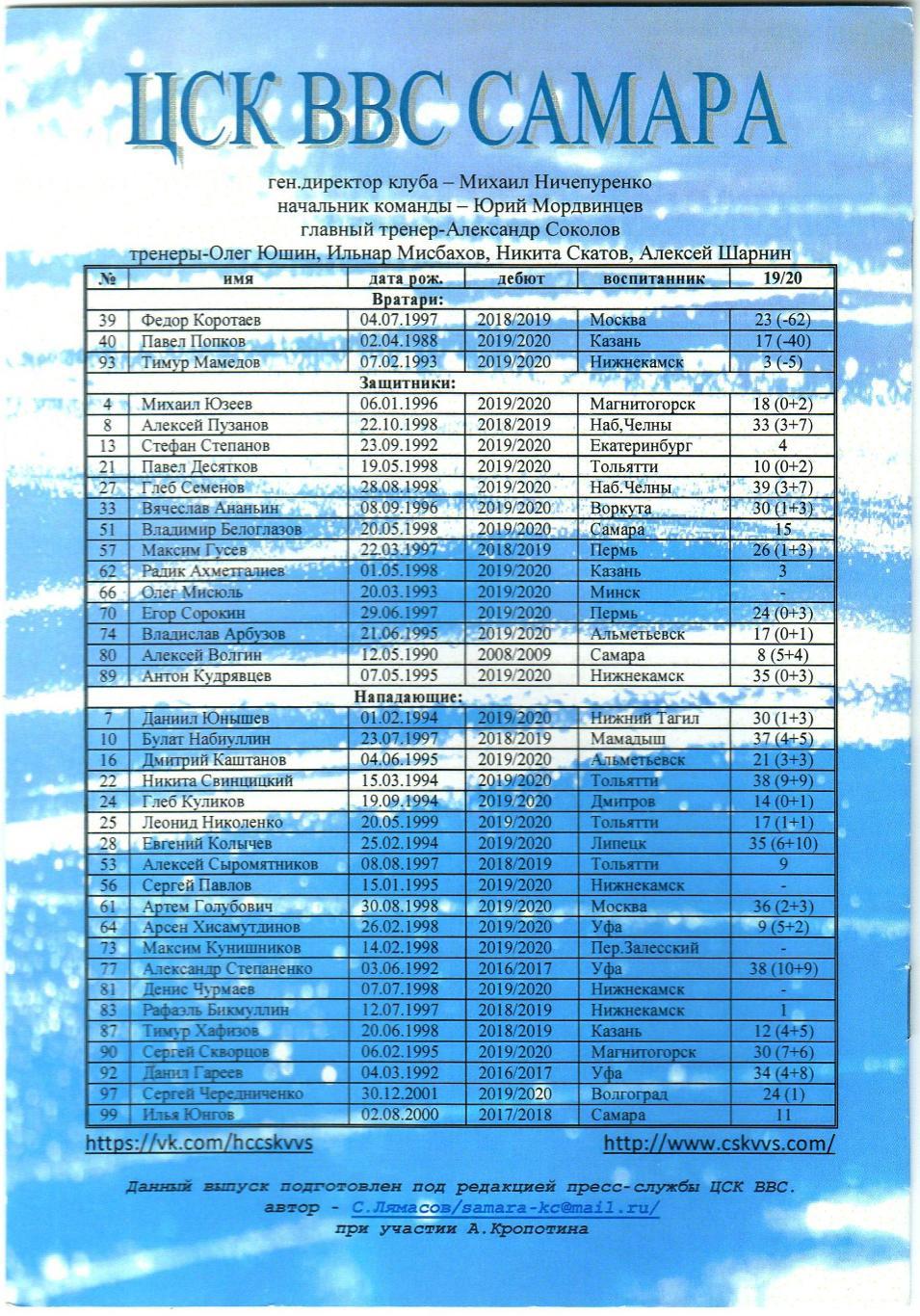 ЦСК ВВС Самара Дизель Пенза + Лада Тольятти 05 09 01 2020