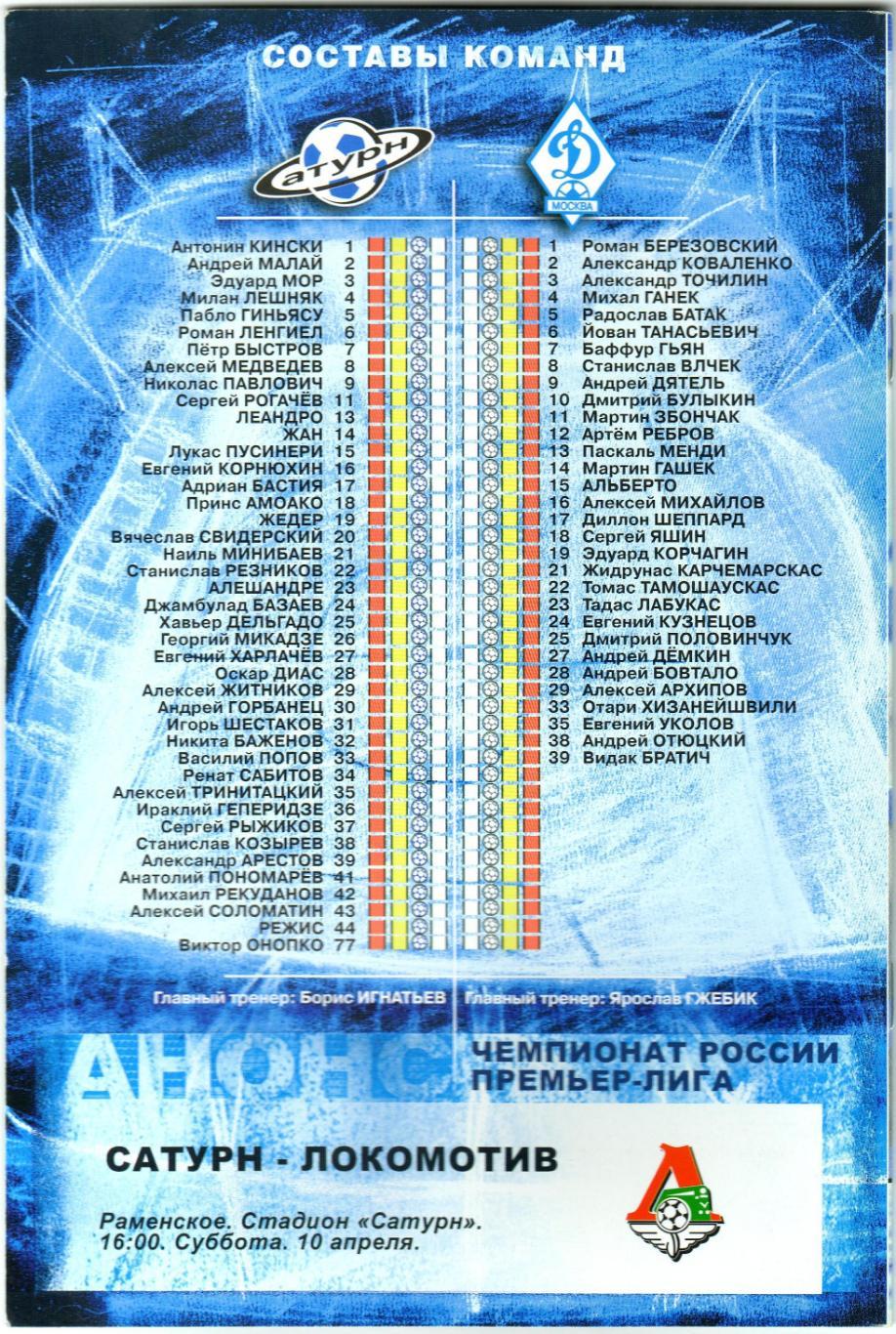 Сатурн Раменское – Динамо Москва 03.04.2004 1
