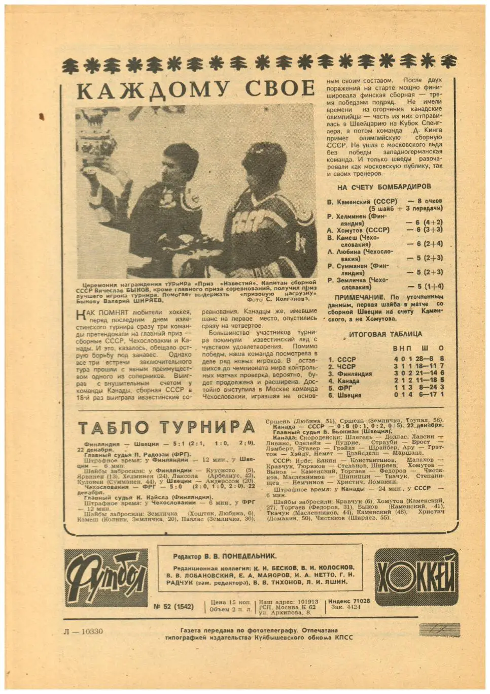 Футбол-Хоккей 1989 №52 Приз Известий / Ф.Черенков - лучший футболист СССР 1