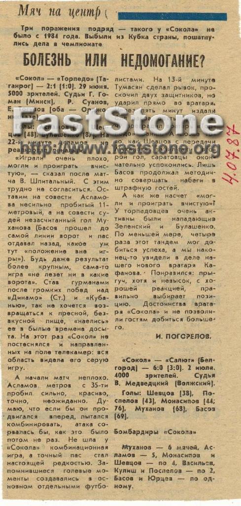 Сокол Саратов - Торпедо Таганрог 29.06.1987