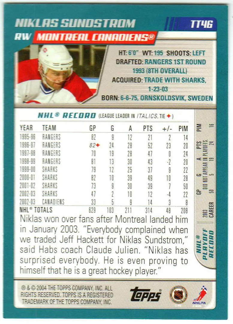 Никлас Сундстрем / Niklas Sundstrom 2004 Монреаль Канадиенс / Montreal Canadiens 1