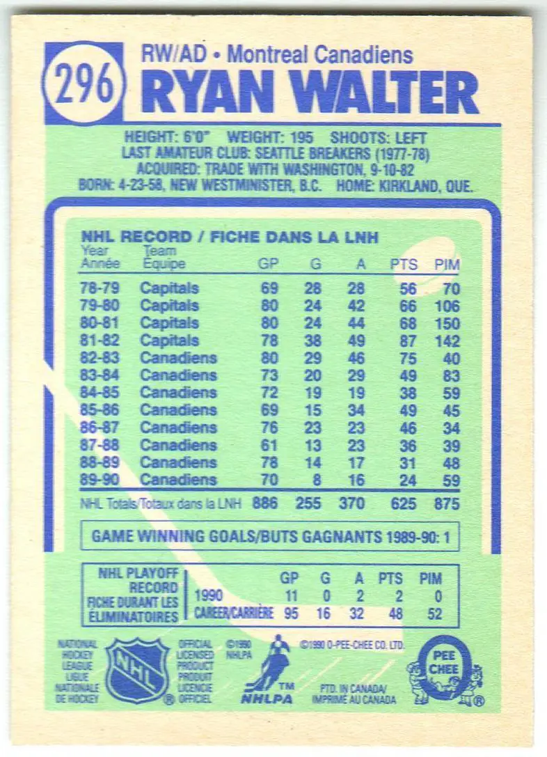 Райан Уолтер / Ryan Walter 1990 Монреаль Канадиенс / Montreal Canadiens РЕДКАЯ! 1