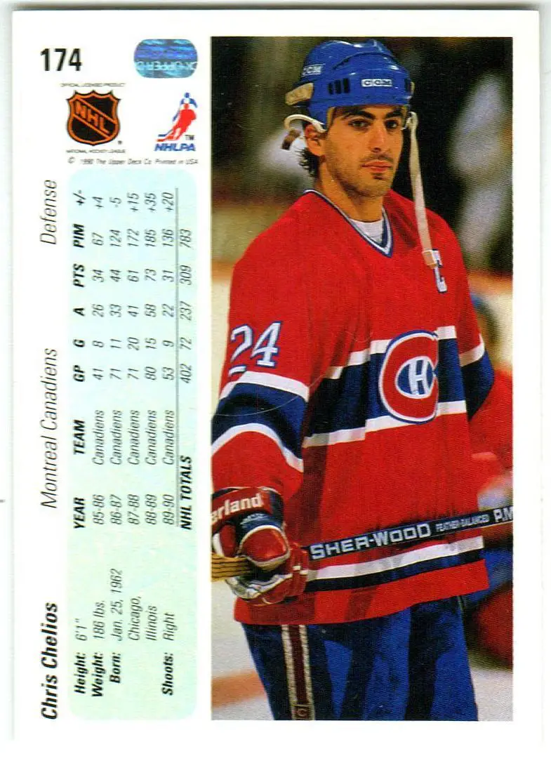 Крис Челиос / Chris Chelios 1990 Монреаль Канадиенс / Montreal Canadiens 1