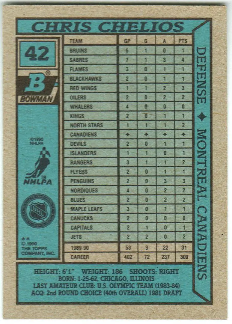 Крис Челиос /Chris Chelios Монреаль Канадиенс/Montreal Canadiens BOWMAN 1990 #42 1
