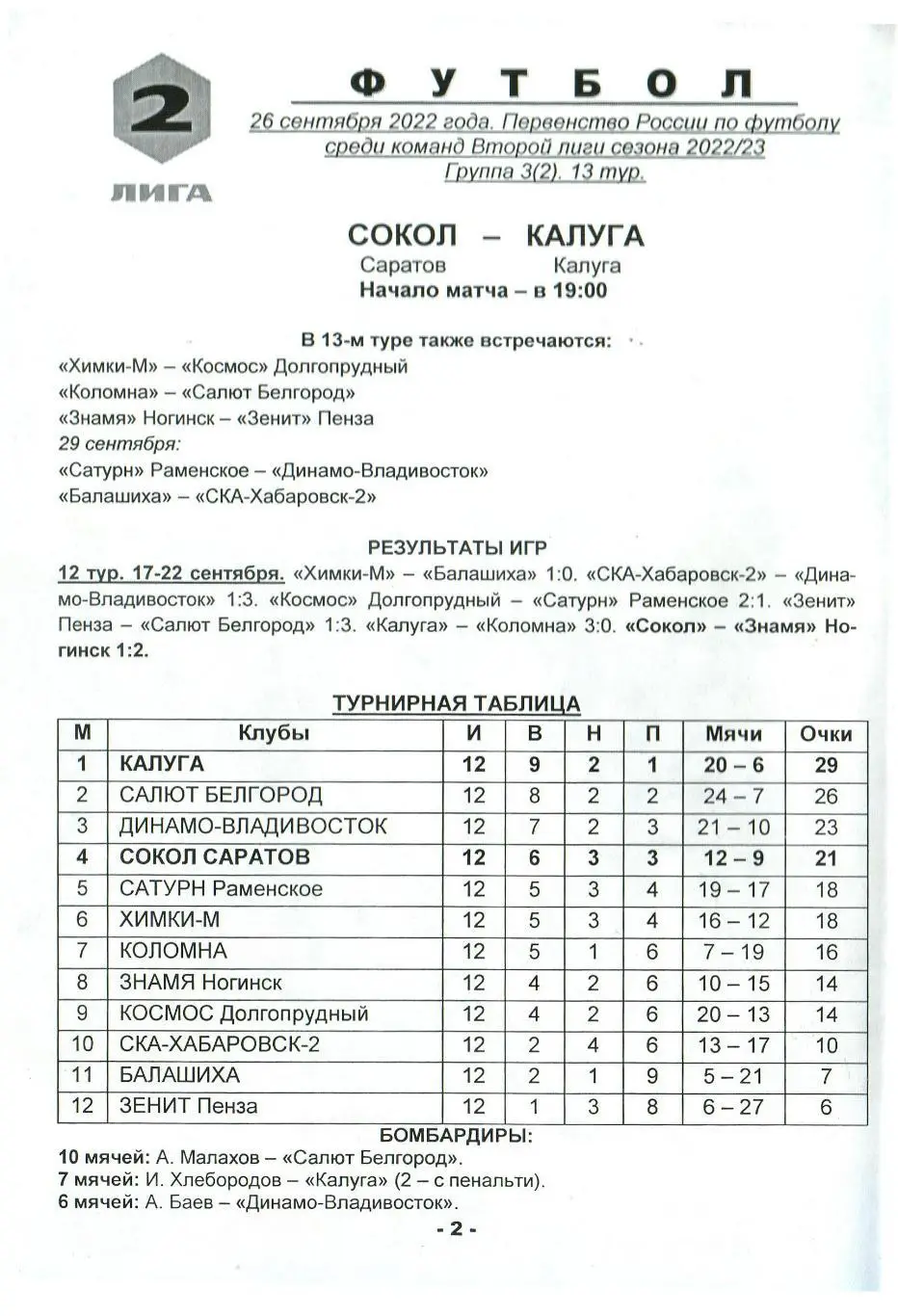 Сокол Саратов – Калуга 26.09.2022 Официальная программа Отчет Знамя Ногинск–1:2 1