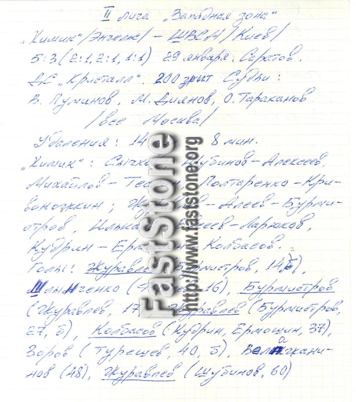 Химик Энгельс – ШВСМ Киев 29-30.01.1991