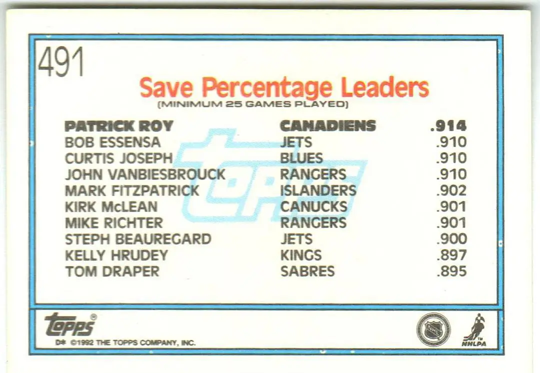 Патрик Руа/Patrick Roy Montreal Canadiens Вратарь лидер по отраженным броскам 1