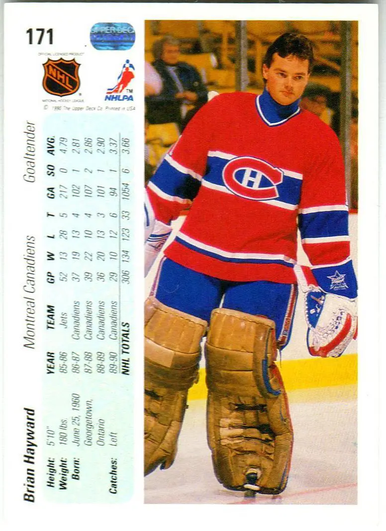 Брайан Хейворд Монреаль Канадиенс / Brian Hayward Montreal Canadiens 1990 1