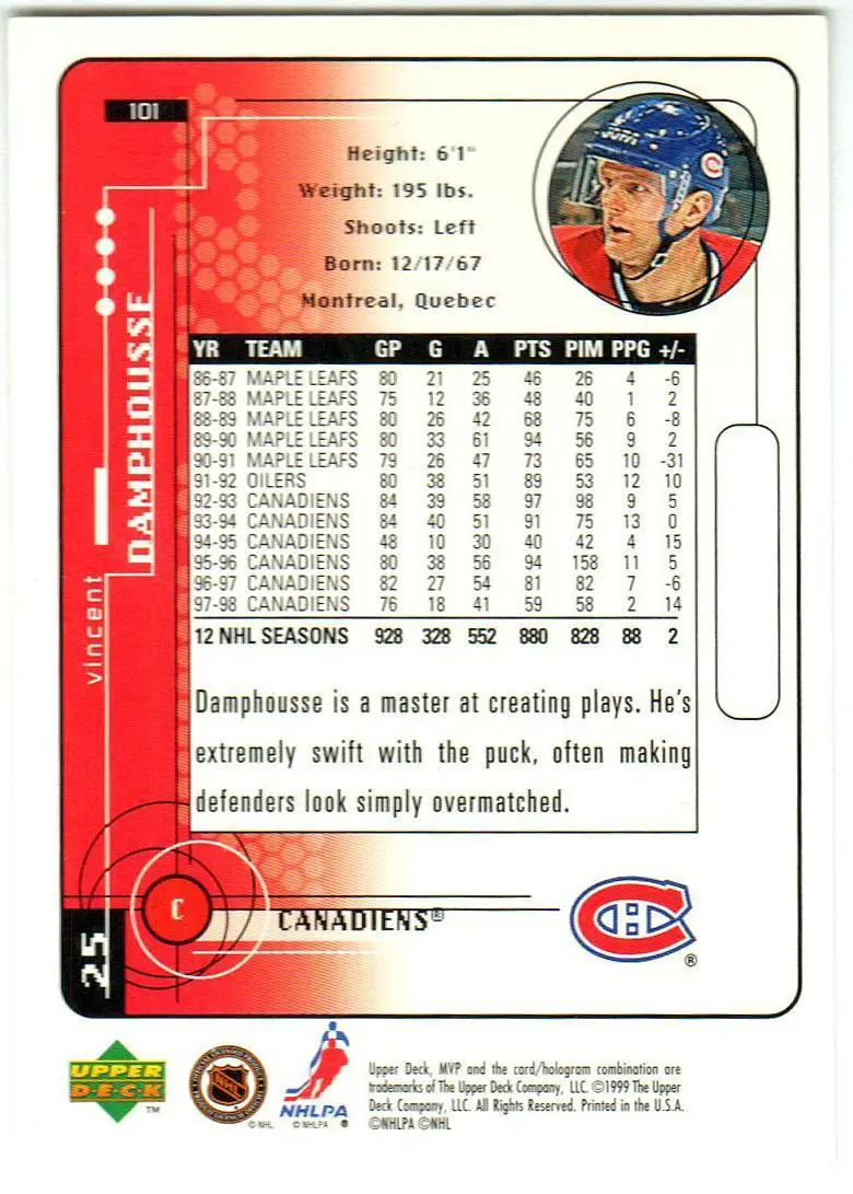 Венсан/Винсент Дамфусс Монреаль / Vincent Damphousse Montreal Canadiens 1999 MVP 1