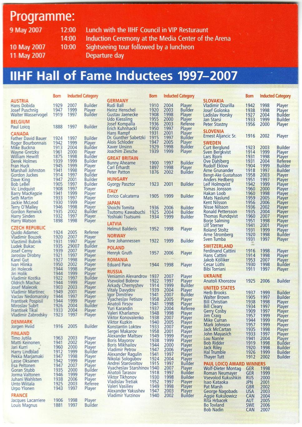 Введение в Зал хоккейной славы ИИХФ IIHF 09.05.2007 Все члены Зала 1997-2007 2
