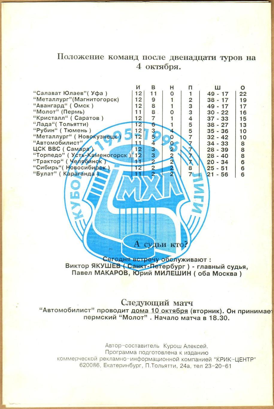 Автомобилист Свердловск – Трактор Челябинск 04.10.1995 1