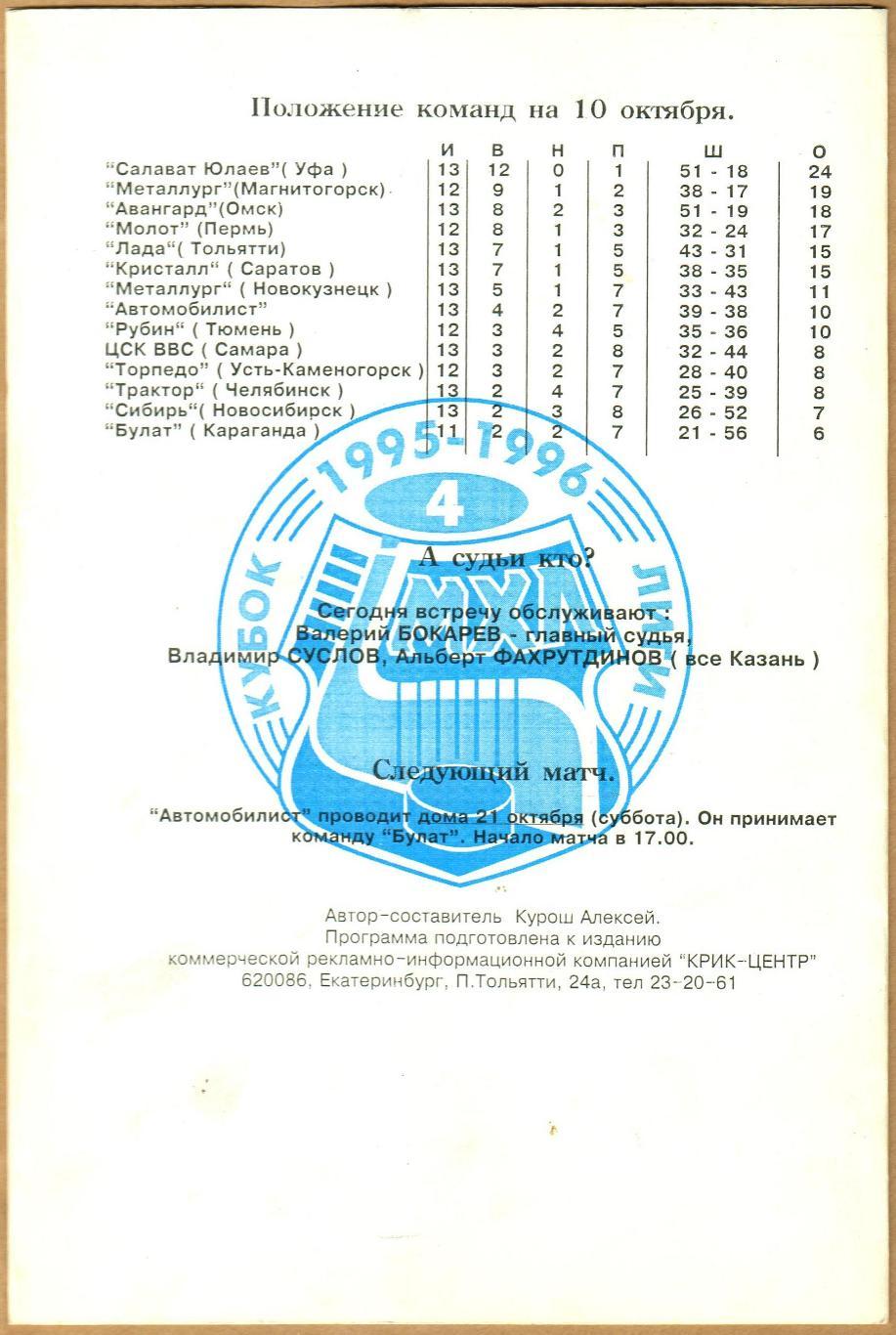 Автомобилист Екатеринбург – Молот Пермь 10.10.1995 1