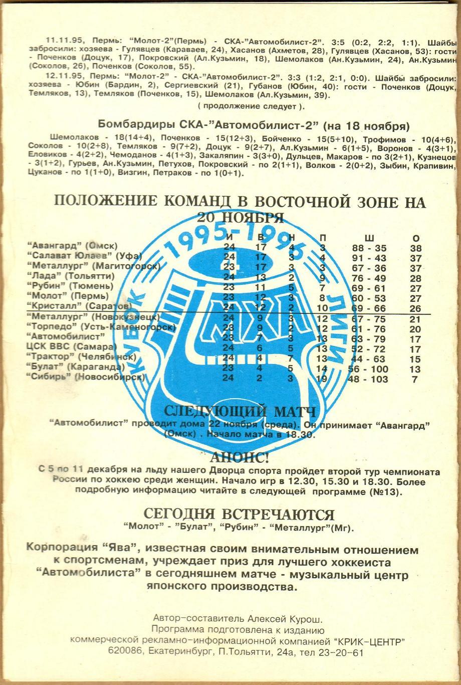 Автомобилист Екатеринбург – Торпедо Усть-Каменогорск 20.11.1995 1