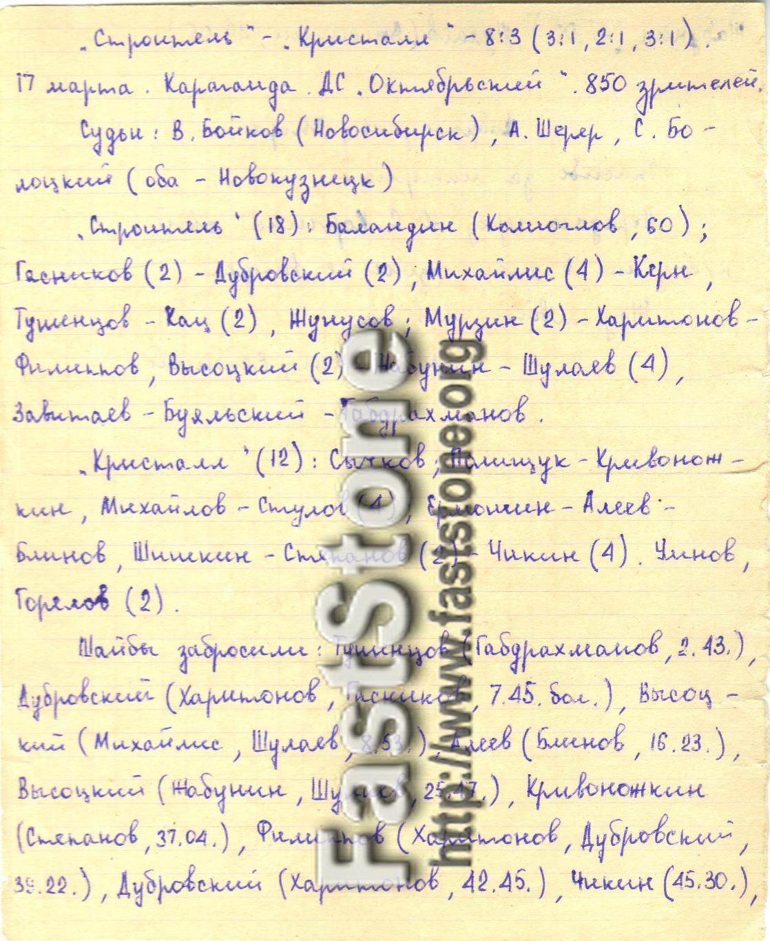 Строитель Караганда – Кристалл Саратов 17.03.1994Статистика матча